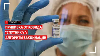 Алгоритм вакцинации от коронавируса в поликлиниках
