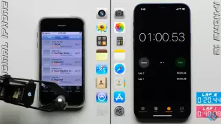 Разницу в работе первого и последнего iPhone показали на видео