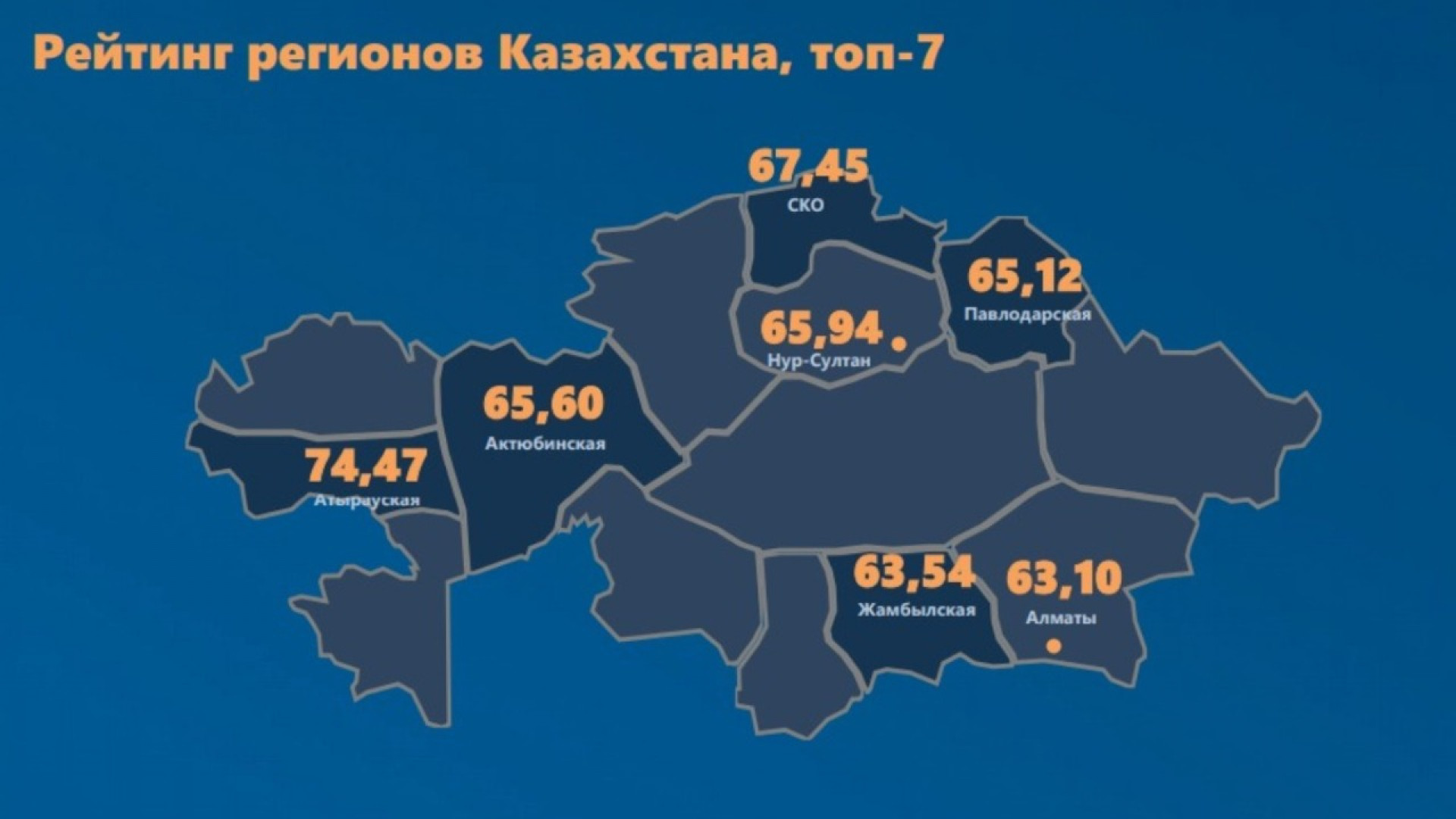 Казахстан 2026. Регионы Казахстана. РК регион. Казахстан по регионам. Авто регионы Казахстана.