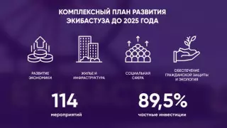 Комплексный план развития Экибастуза: зачем он нужен и что даст