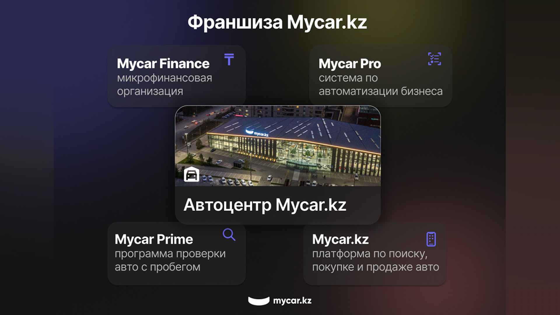 Mycar.kz запускает партнерскую сеть в регионах Казахстана: 23 ноября 2021  10:00 - новости на Tengrinews.kz