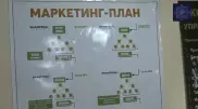Финпирамида привлекала деньги под видом жилищного кооператива в СКО