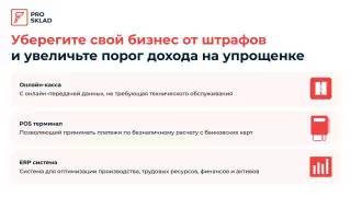 Как избежать штрафов за мобильные переводы?