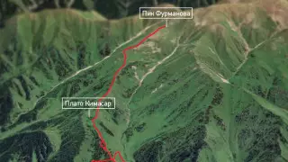 Медеу - ущелье Кимасар - лыжная база "Кимасар" - вершина Фурманова