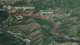 Бутаковка - Медеу