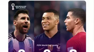 Бэйл, Мбаппе, Месси или Роналду? Выбраны "пушечные" голы на ЧМ-2022