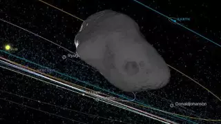 Ученые обнаружили астероид, который может столкнуться с Землей в 2046 году