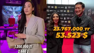 Самая красивая девушка Казахстана рассказала, почем покупает одежду