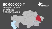 MEGA направила 50 миллионов тенге в помощь Абайской области