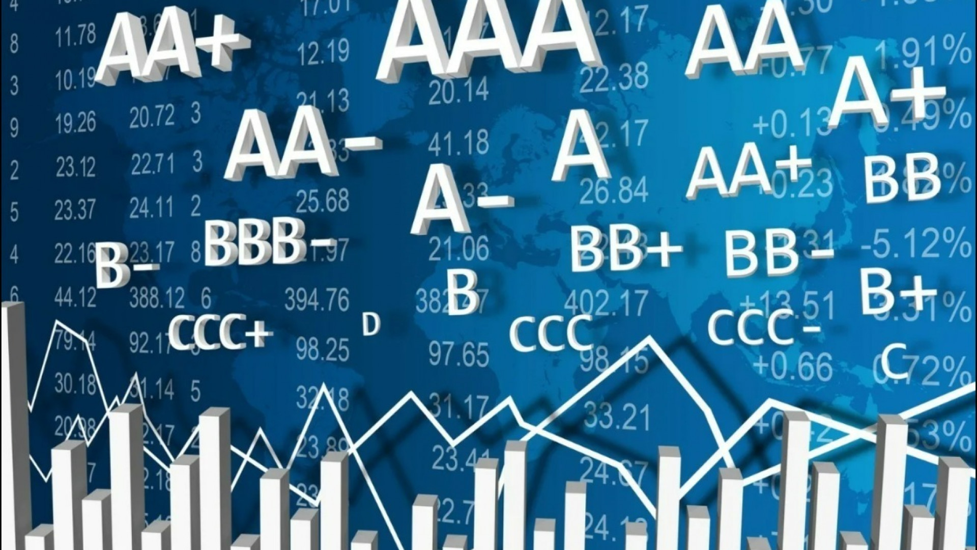 Рейтинг рейтинговых агентств. Рейтинг кредитоспособности. Международные рейтинговые агентства. Рейтинг. Кредитный рейтинг картинки.