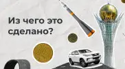 Тест “Из чего это сделано?“ Что скрывается за привычными вещами