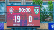 Матч казахстанского клуба закончился со счетом 19:0