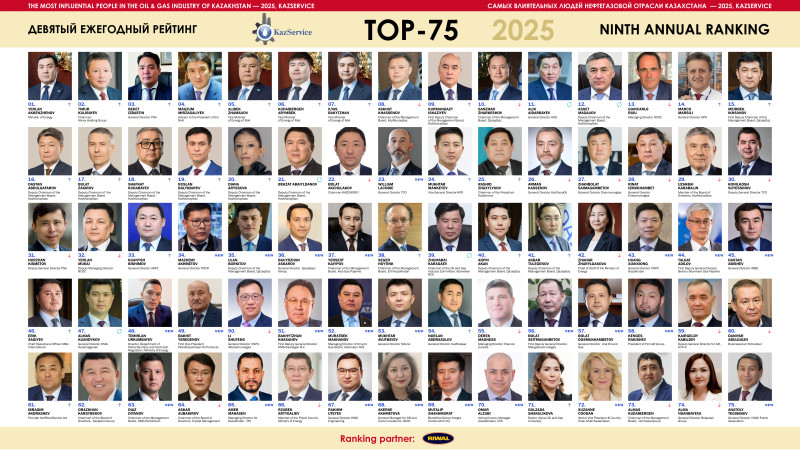 Фото: Союз нефтесервисных компаний Казахстана KazService.