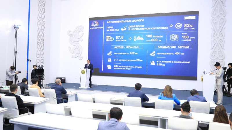 Фото: акимат Актюбинской области