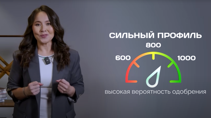 Кадр из видеоурока