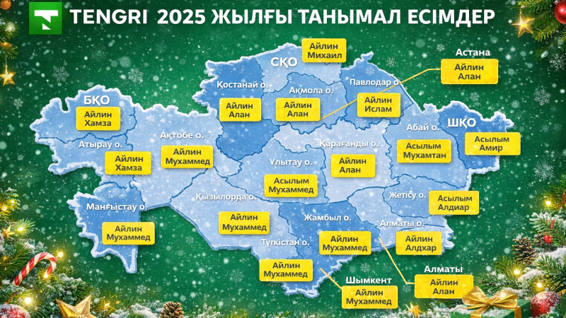 Изображение сгенерировано при помощи нейросети