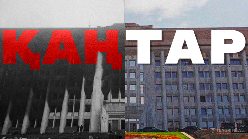 Коллаж © Tengrinews.kz