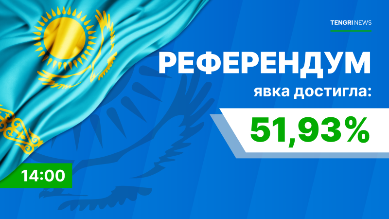 Изображение © Tengrinews.kz