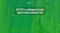 Референдум по новой Конституции: озвучены итоги голосования