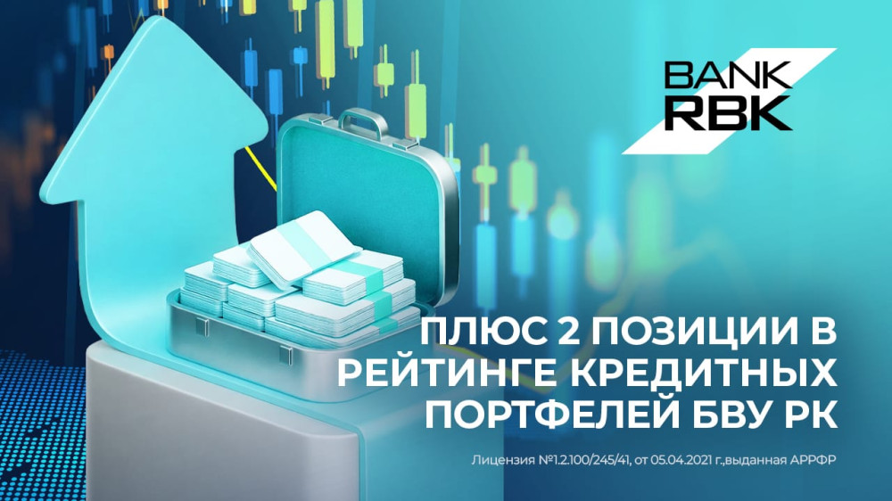 RBK поднялся в рейтинге топ-10 банков Казахстана по ссудному портфелю - Ranking