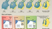 Kazakhstan resumes attempts to save Aral Sea