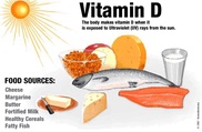 No health shield from vitamin D pills: study