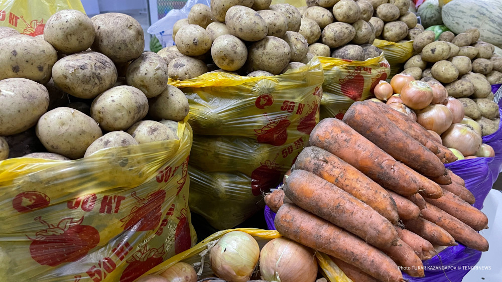 Food and service prices in Kazakhstan have accelerated – National Bank