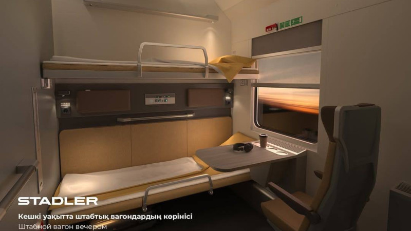 Kazakhstan Temir Zholy