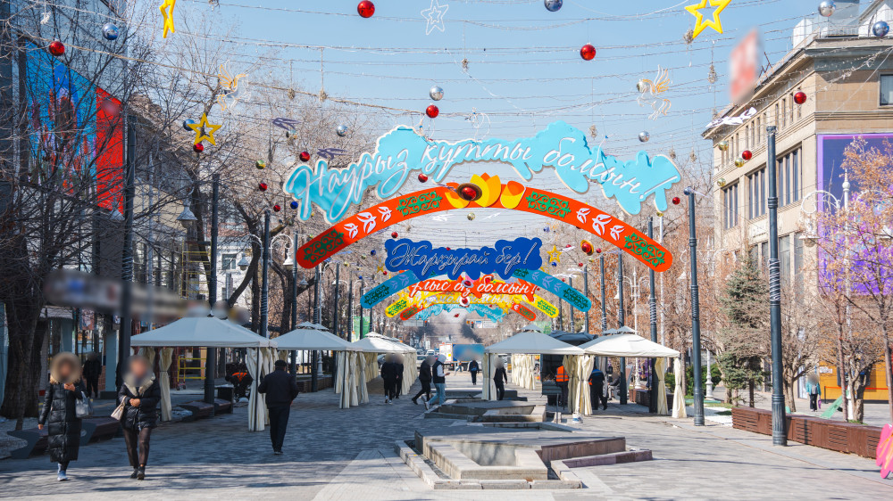What the weather will be like on March 20, 21, and 22 in Astana and Almaty