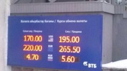 Қазақстан банктері долларды 200 теңгеден жоғары сатып отыр