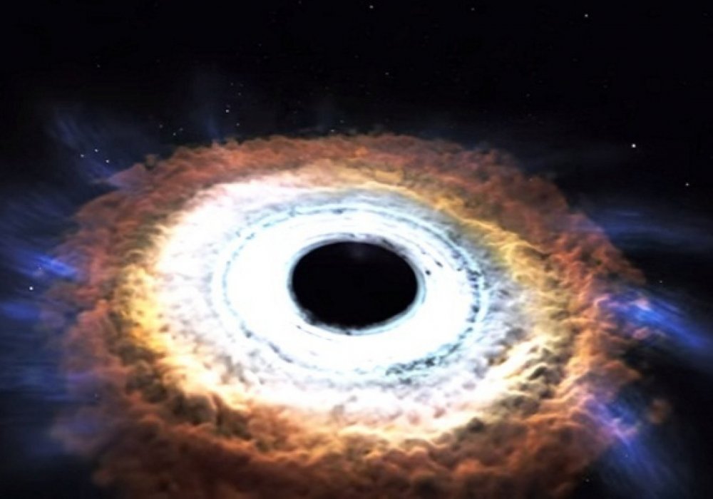 NASA ғалымдары сенсация куәгері болды: Қара құрдымнан ғаламшар шықты