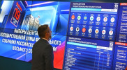Ресейдегі сайлау қорытындысы жарияланды