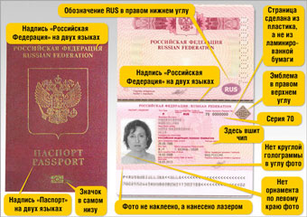 Биометрический паспорт "взломали" за 20 минут