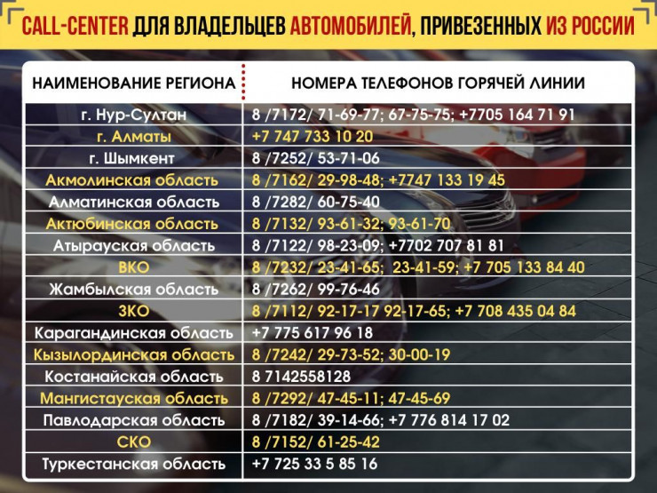 Фольксваген телефон горячей линии