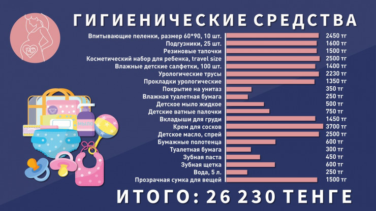 Выплаты в декрете — как рассчитать, как выплачиваются