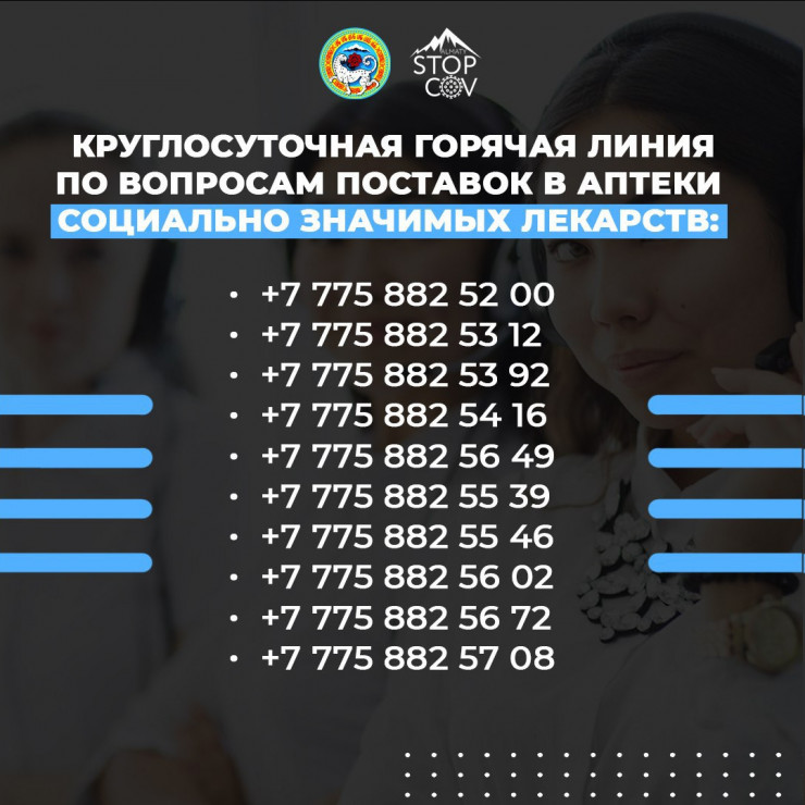 Горячую линию по вопросам лекарств запустили в Алматы