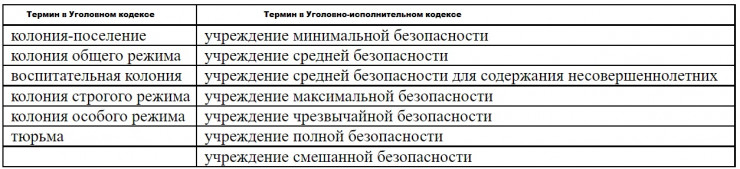 Бывший муж Баян Алагузовой подал ходатайство о смягчении наказания