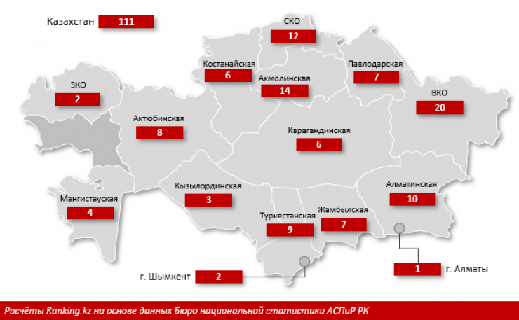 19 область казахстан. Регионы Казахстана. Карта регионов Казахстана. Количество регионов в Казахстане.