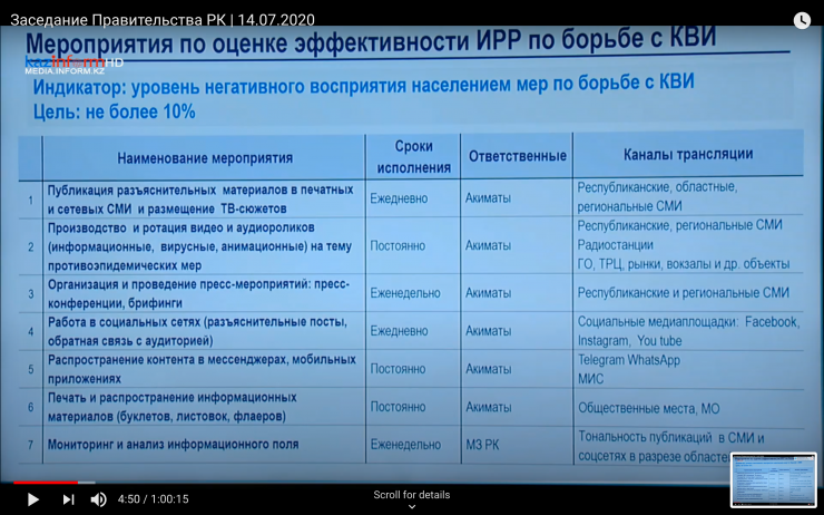 Минздрав намерен снизить негатив о борьбе с коронавирусом в соцсетях