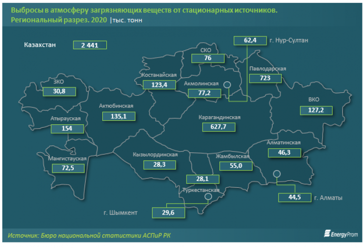 Карта загрязнения воздуха казахстан