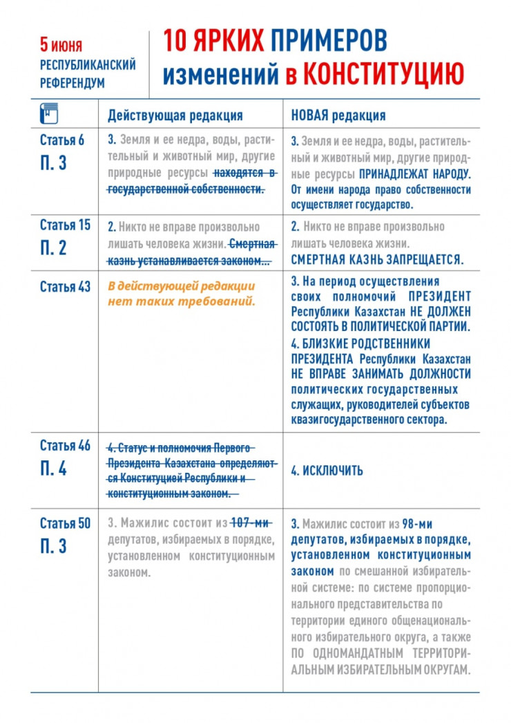 Статья 9. Местный референдум и муниципальные выборы