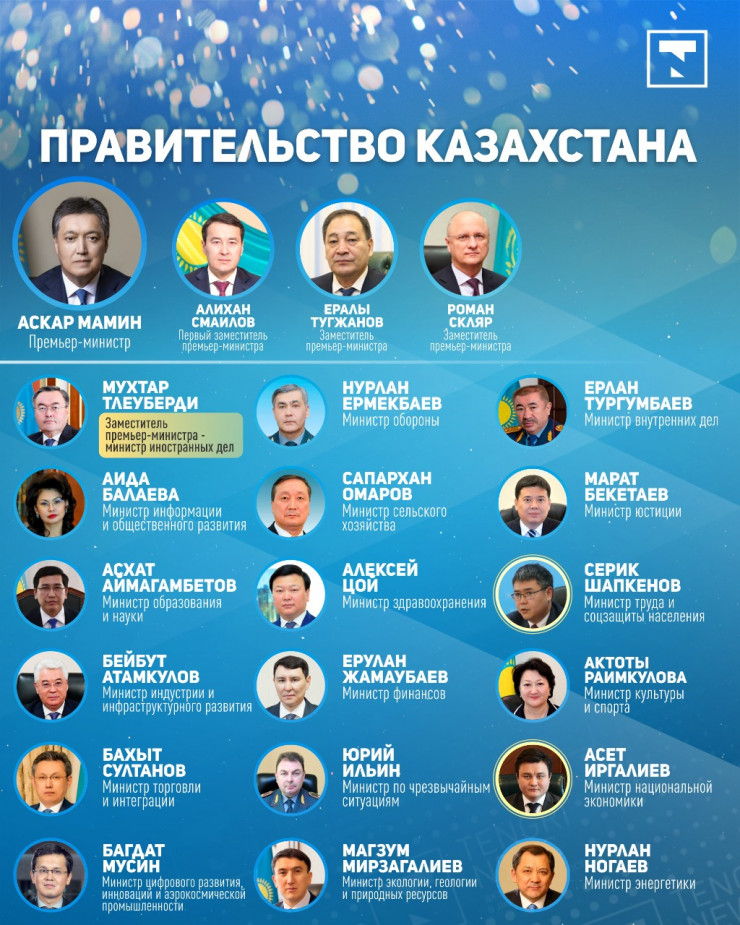 Депутаты днр список и фото 2022
