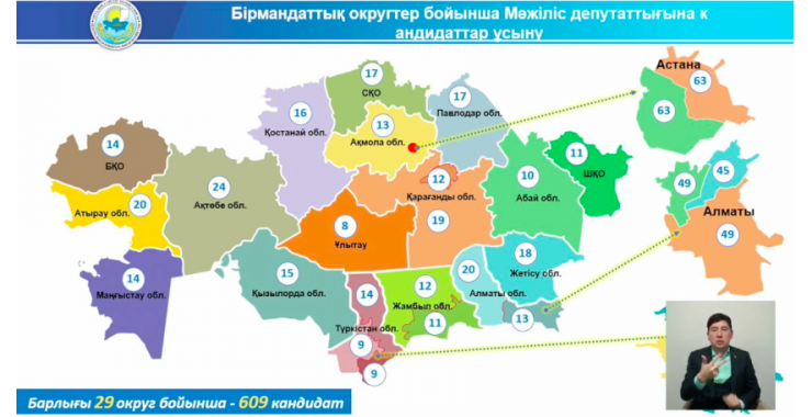 Астана выборы. Парламентские выборы в Казахстане 2023. Одномандатные округа. Выборы по одномандатным округам. Список кандидатов в депутаты 2023.