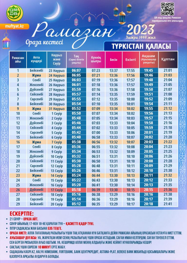 Ораза-2023 в Казахстане: Полное расписание