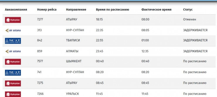 Байтерек актау кинотеатр расписание. Расписание самолетов в Актау. Расписание самолета Актау Лондон на 13 августа-22. Рейс Актау Москва4.09.