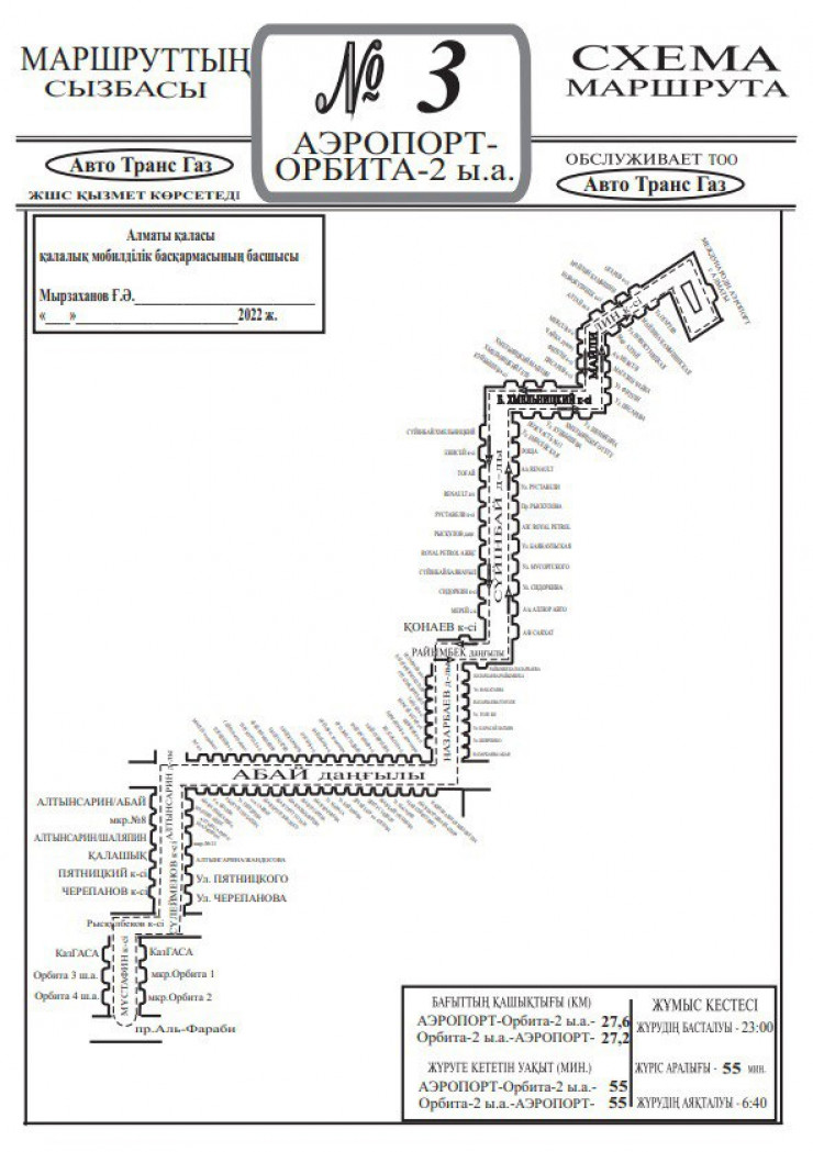 Маршруты автобусов алматы. Схема маршрутов общественного транспорта. Схема маршрута Бишкек 100. Схема маршрута 137. Маршрут 31 автобуса на карте.