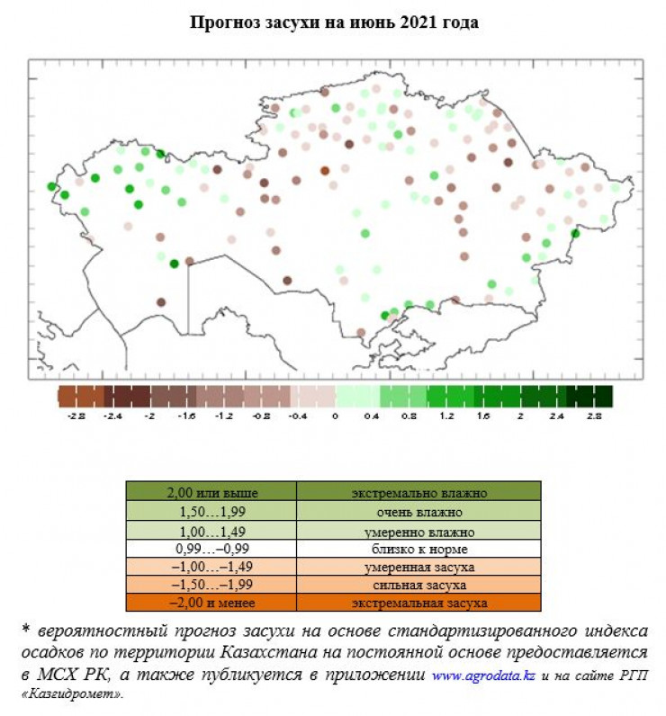 Экстремальная засуха ожидается в Казахстане