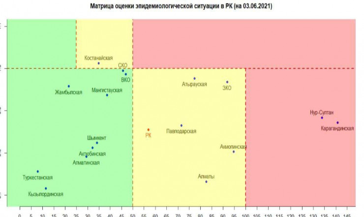 Два региона остаются в "красной" зоне