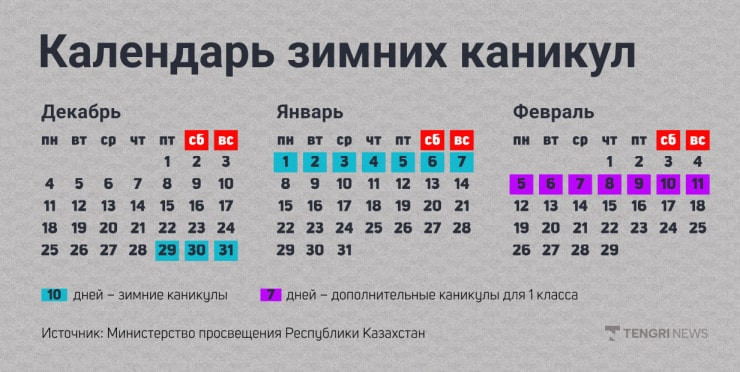 Когда каникулы у школьников в феврале 2024 года в Казахстане: 29 января  2024, 10:13 - новости на Tengrinews.kz
